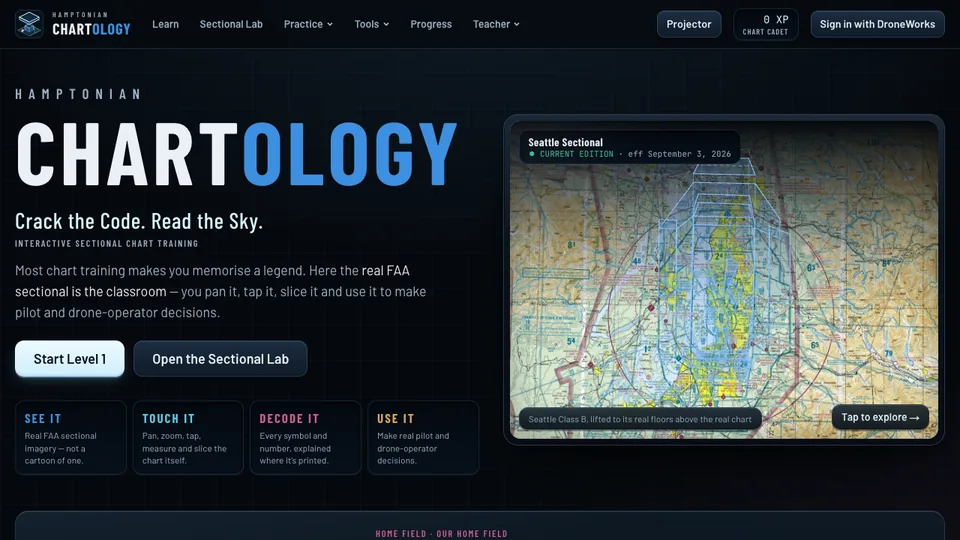 Chartology screen